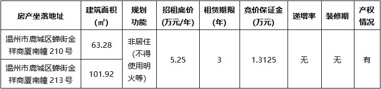 金祥商厦南幢210号、213号.jpg